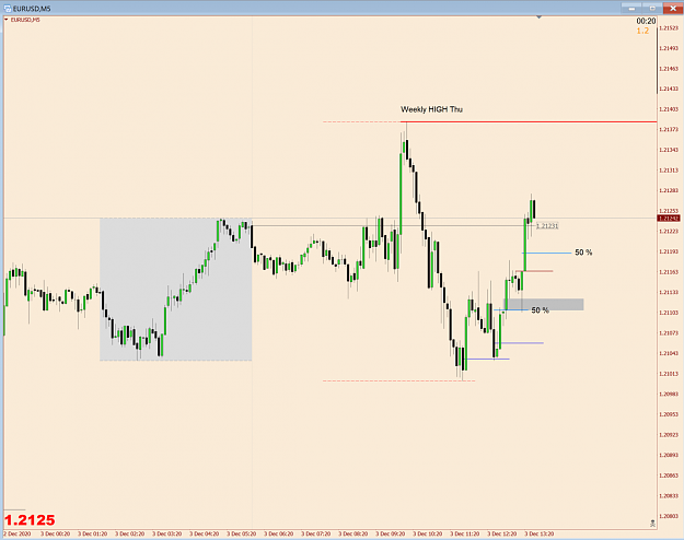 Click to Enlarge

Name: EurUsd M5.png
Size: 61 KB