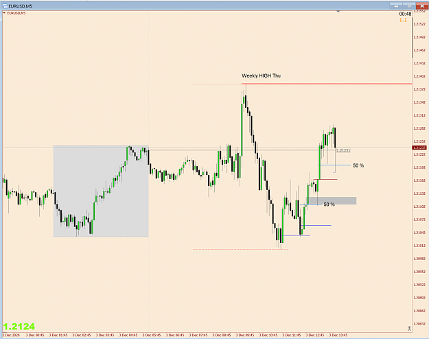 Click to Enlarge

Name: EurUsd M5.png
Size: 59 KB