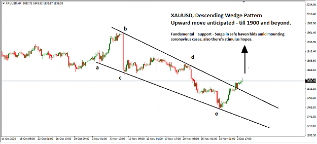 Click to Enlarge

Name: XAUUSD-Social.png
Size: 44 KB