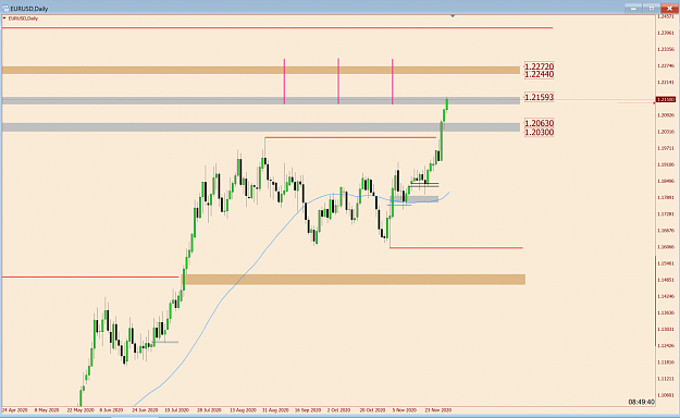 Click to Enlarge

Name: EurUsd Daily 1.png
Size: 63 KB