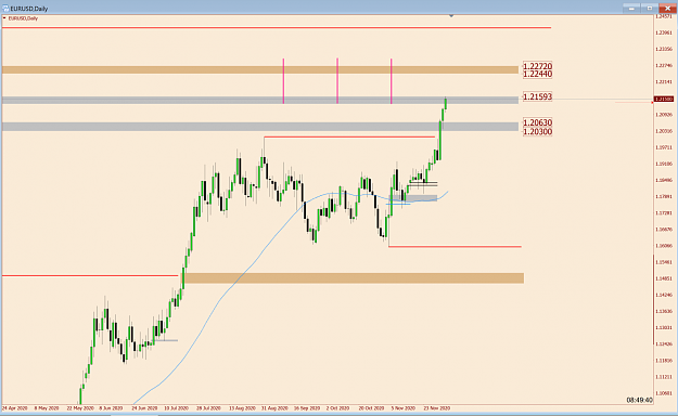 Click to Enlarge

Name: EurUsd Daily 1.png
Size: 63 KB