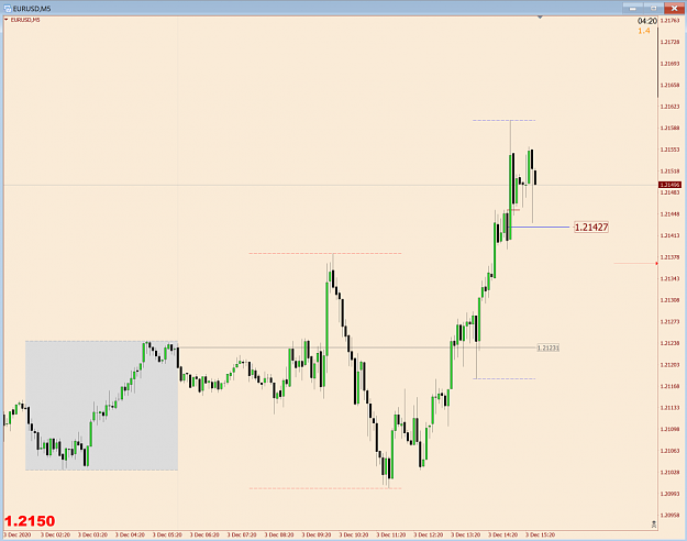 Click to Enlarge

Name: EurUsd M5.png
Size: 58 KB