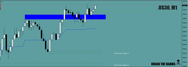 Click to Enlarge

Name: Dirty30on1-minFor+9.9bounceDec3rd2020.png
Size: 22 KB