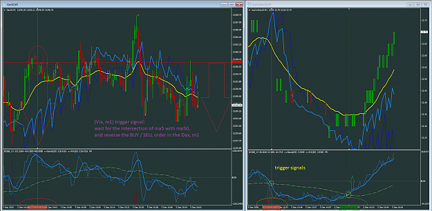 Click to Enlarge

Name: (strg Vix&Dax) m1 scalping.png
Size: 94 KB
