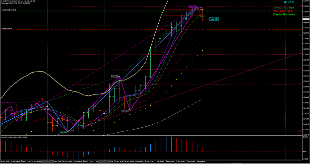 Click to Enlarge

Name: H4 short Dec 3.PNG
Size: 80 KB