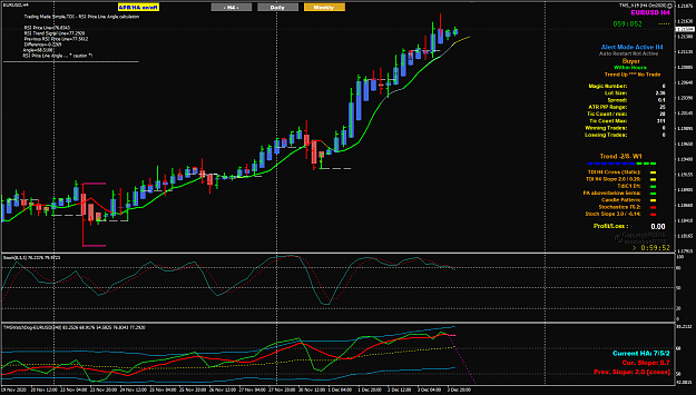Click to Enlarge

Name: EURUSD Dec 04 H4 SYD 12noon -2020 9-00-12 am.png
Size: 70 KB