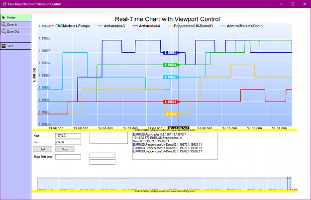 Click to Enlarge

Name: screenshot_trading_oscilloscope_discrepancies Activtrades.png
Size: 60 KB
