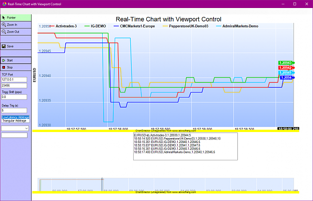 Click to Enlarge

Name: screenshot_trading_oscilloscope_discrepancies glitches.png
Size: 61 KB