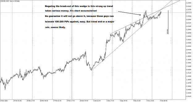 Click to Enlarge

Name: EURUSDM15.png
Size: 63 KB