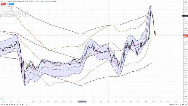 Click to Enlarge

Name: DAX 11 4 DECEMBRE 2020.jpg
Size: 180 KB