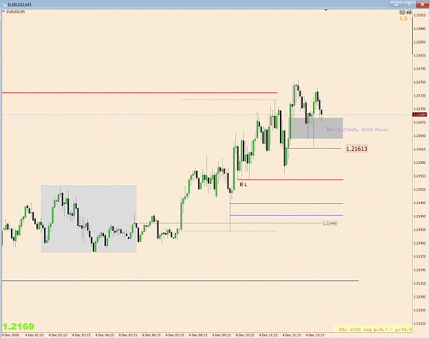 Click to Enlarge

Name: EurUsd M5.png
Size: 60 KB