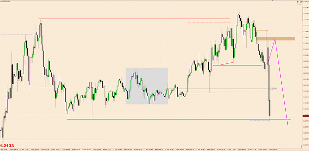 Click to Enlarge

Name: 2020-12-03 12_47_10-12186650_ Forex.com-Live 123 - EURUSD,H1.png
Size: 98 KB