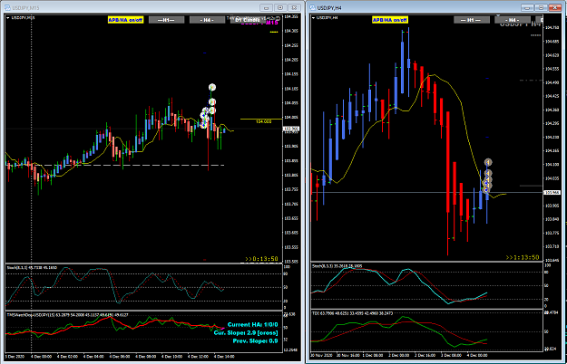 Click to Enlarge

Name: USDJPY Dec 04 NFP scalping 4hr4-12-2020 10-43-56 pm.png
Size: 59 KB