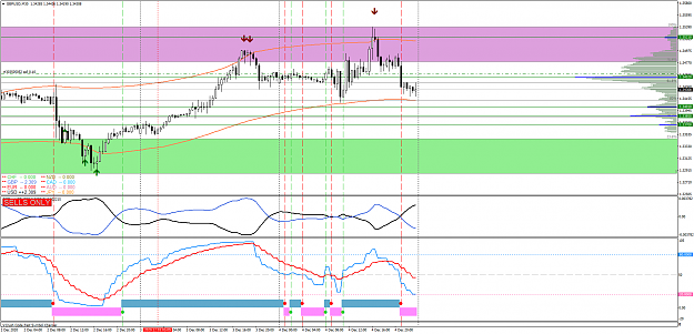 Click to Enlarge

Name: GBPUSDM30 br.png
Size: 70 KB