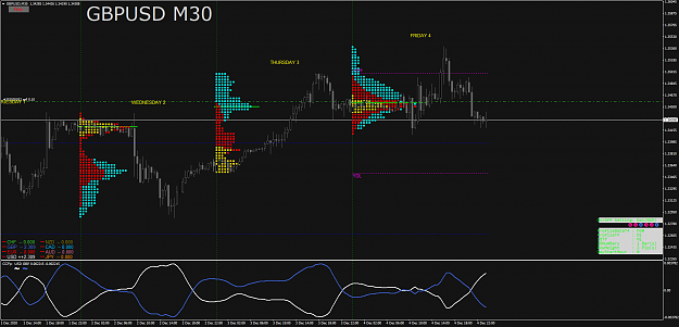 Click to Enlarge

Name: GBPUSDM30.png
Size: 68 KB