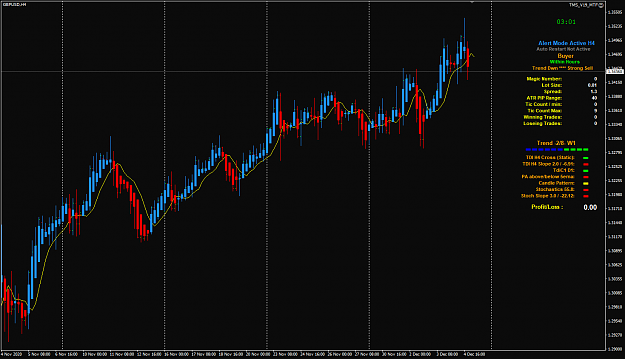 Click to Enlarge

Name: GBPUSD H4 TMS_V19 Dec04 close 6-12-2020 9-00-55 pm.png
Size: 47 KB