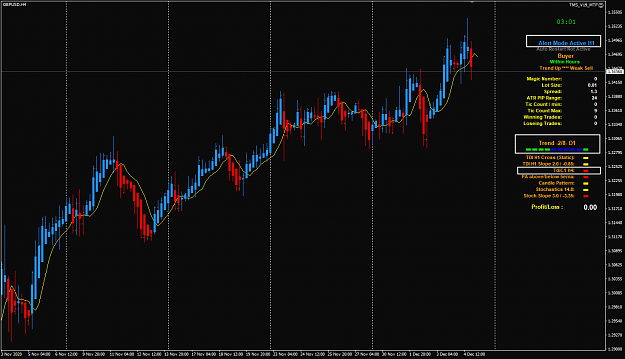 Click to Enlarge

Name: GBPUSD H1 TMS_V19 6-12-2020 9-05-32 pm.png
Size: 50 KB
