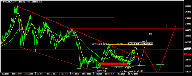 Click to Enlarge

Name: EURUSDWeekly.png
Size: 41 KB