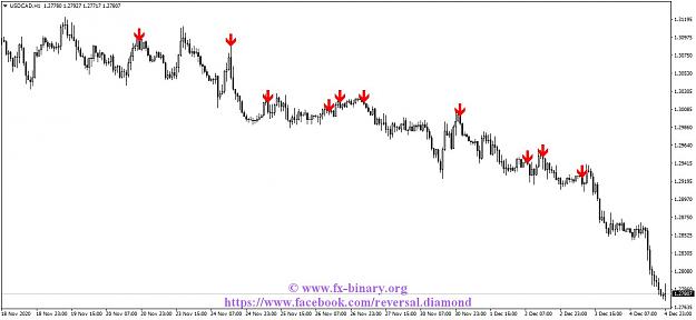 Click to Enlarge

Name: USDCADH1.jpg
Size: 95 KB