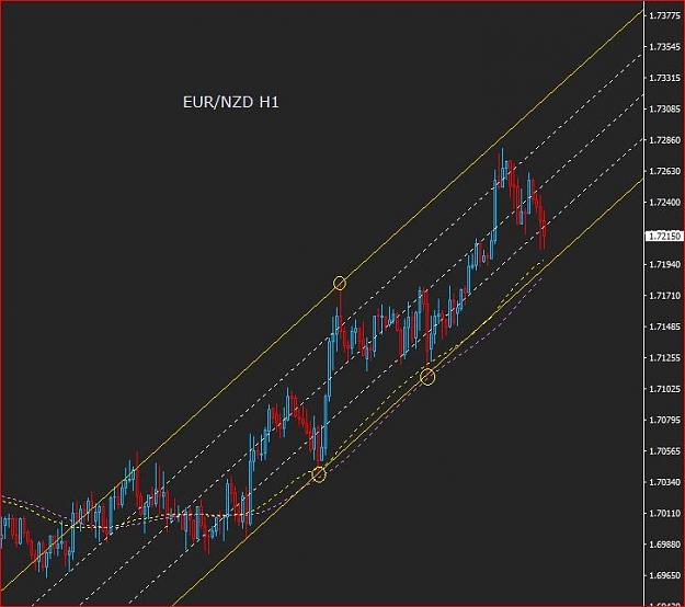 Click to Enlarge

Name: eurnzd h1.JPG
Size: 87 KB