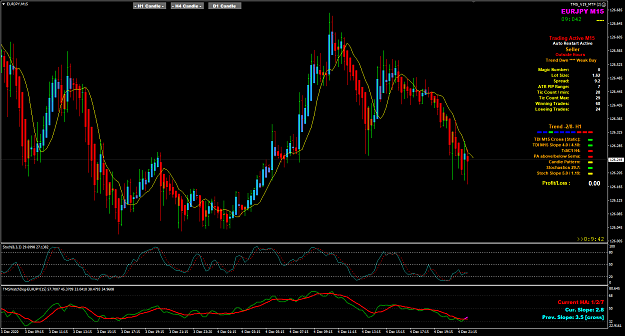 Click to Enlarge

Name: EURJPY Dec 07 M15  SYD Open 7-12-2020 6-10-29 am.png
Size: 57 KB