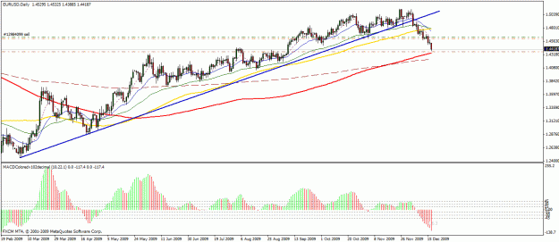 Click to Enlarge

Name: daily eurusd.gif
Size: 26 KB