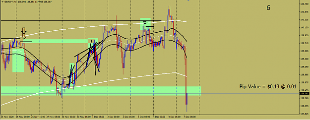 Click to Enlarge

Name: GBPJPY 1H DAY BREAKTHROUGH DAY.png
Size: 42 KB