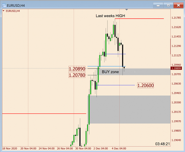 Click to Enlarge

Name: EurUsd H4.png
Size: 38 KB