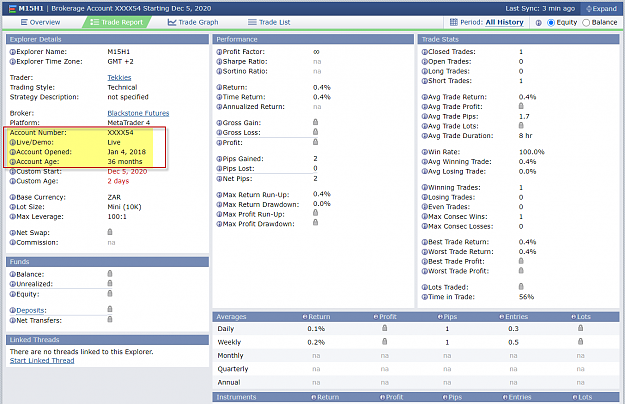 Click to Enlarge

Name: Tekkies TE Trade Report.png
Size: 145 KB