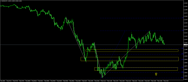 Click to Enlarge

Name: eurusd 105.png
Size: 63 KB