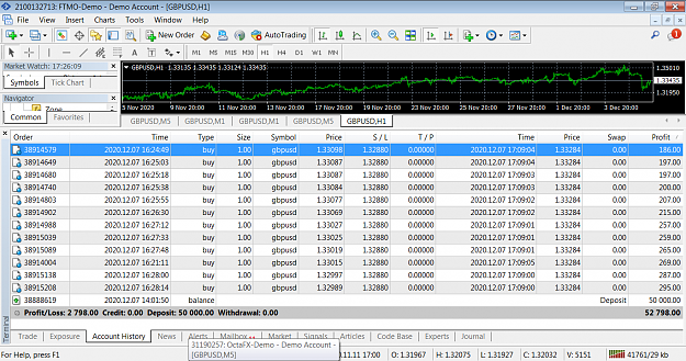 Click to Enlarge

Name: FTMO MetaTrader 4.png
Size: 157 KB
