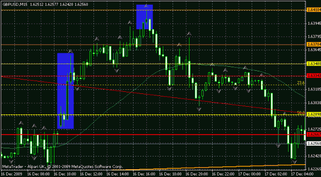 Click to Enlarge

Name: 17-12-09  gbpusd pa.gif
Size: 18 KB