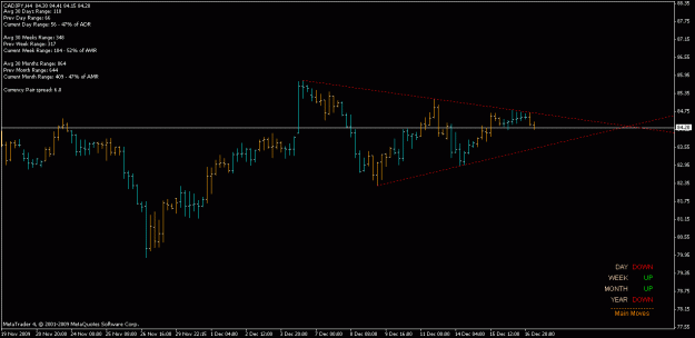 Click to Enlarge

Name: cadjpy.gif
Size: 13 KB