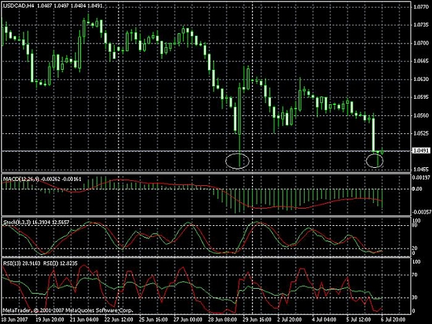 Click to Enlarge

Name: USDCAD.jpg
Size: 96 KB