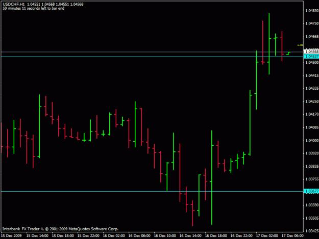Click to Enlarge

Name: usdchf 1h.gif
Size: 14 KB