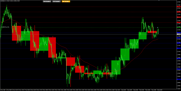 Click to Enlarge

Name: EURNZD Dec 08 buy update1 8-12-2020 12-50-03 pm.png
Size: 40 KB