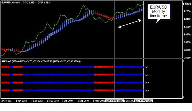 Click to Enlarge

Name: EUR USD MN TF LONG.jpg
Size: 40 KB