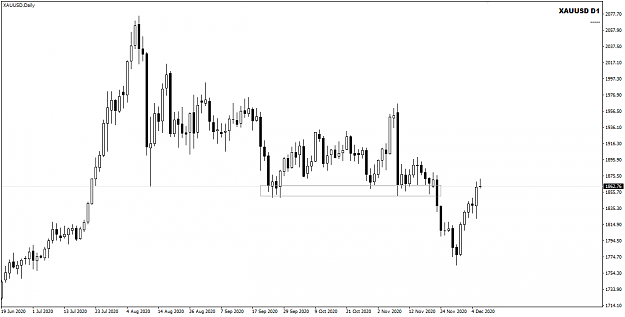 Click to Enlarge

Name: XAUUSD Dec 08 Daily 8-12-2020 7-46-19 pm.png
Size: 16 KB