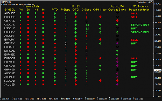 Click to Enlarge

Name: TMS Monitor  H1 8-12-2020 7-55-01 pm.png
Size: 33 KB