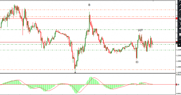 Click to Enlarge

Name: 8fb2257ae50751505d38d2d949f01510.png
Size: 43 KB