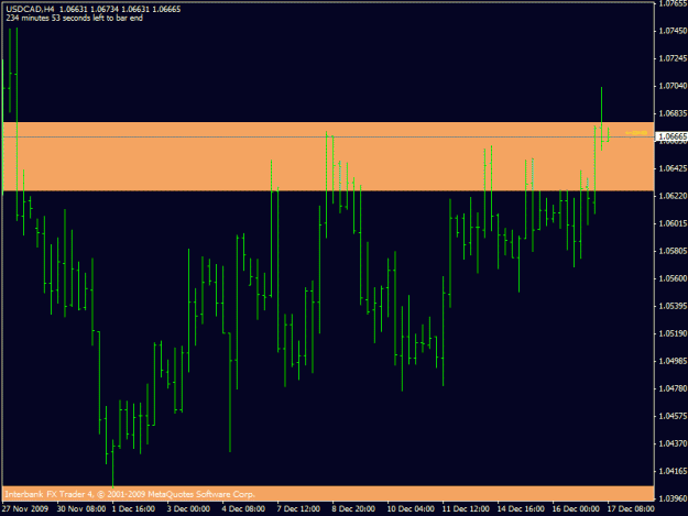Click to Enlarge

Name: usdcad 4h.gif
Size: 16 KB