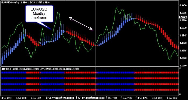 Click to Enlarge

Name: EUR USD MN TF SHORT.jpg
Size: 51 KB