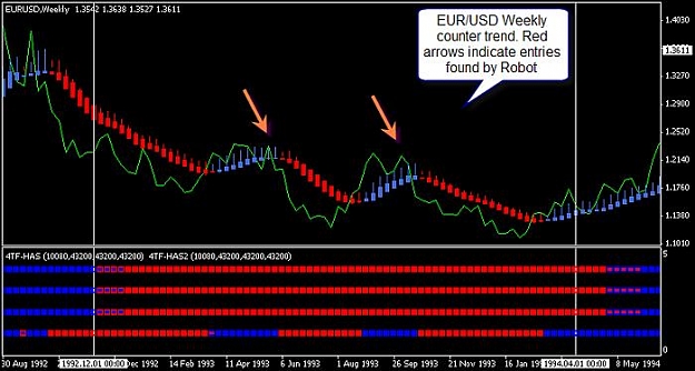 Click to Enlarge

Name: EUR USD WK TF SHORT.jpg
Size: 51 KB