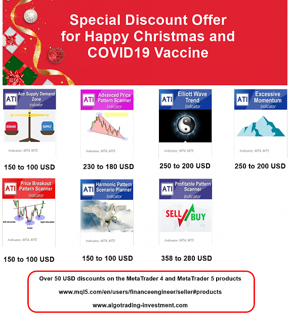 Click to Enlarge

Name: Christmas and Covid19 Vaccine Discounts_.png
Size: 601 KB