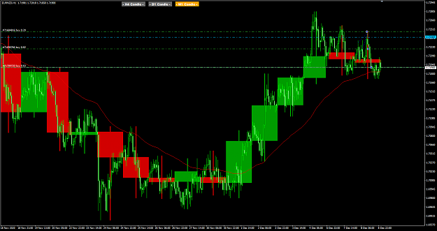 Click to Enlarge

Name: EURNZD Dec 10 update 9-12-2020 8-34-43 am.png
Size: 33 KB