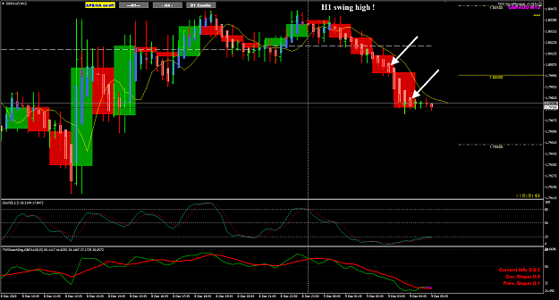 Click to Enlarge

Name: GBPAUD Dec 09 M15 H1 9-12-2020 1-51-15 pm.png
Size: 49 KB