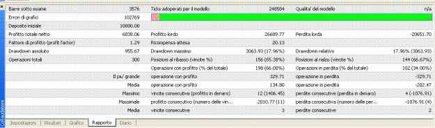 Click to Enlarge

Name: report3.GIF
Size: 18 KB