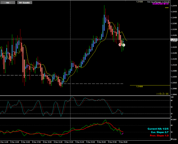 Click to Enlarge

Name: EURUSD Dec 09 trade closed 9-12-2020 5-57-47 pm.png
Size: 31 KB