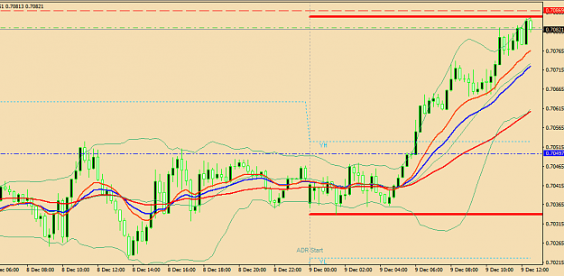 Click to Enlarge

Name: NZDUSD.PNG
Size: 35 KB