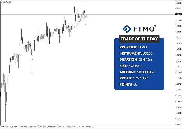 Click to Enlarge

Name: Trade_FTMO.jpg
Size: 58 KB